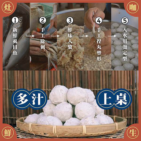 0725魚丸EDM-02 (1).jpg