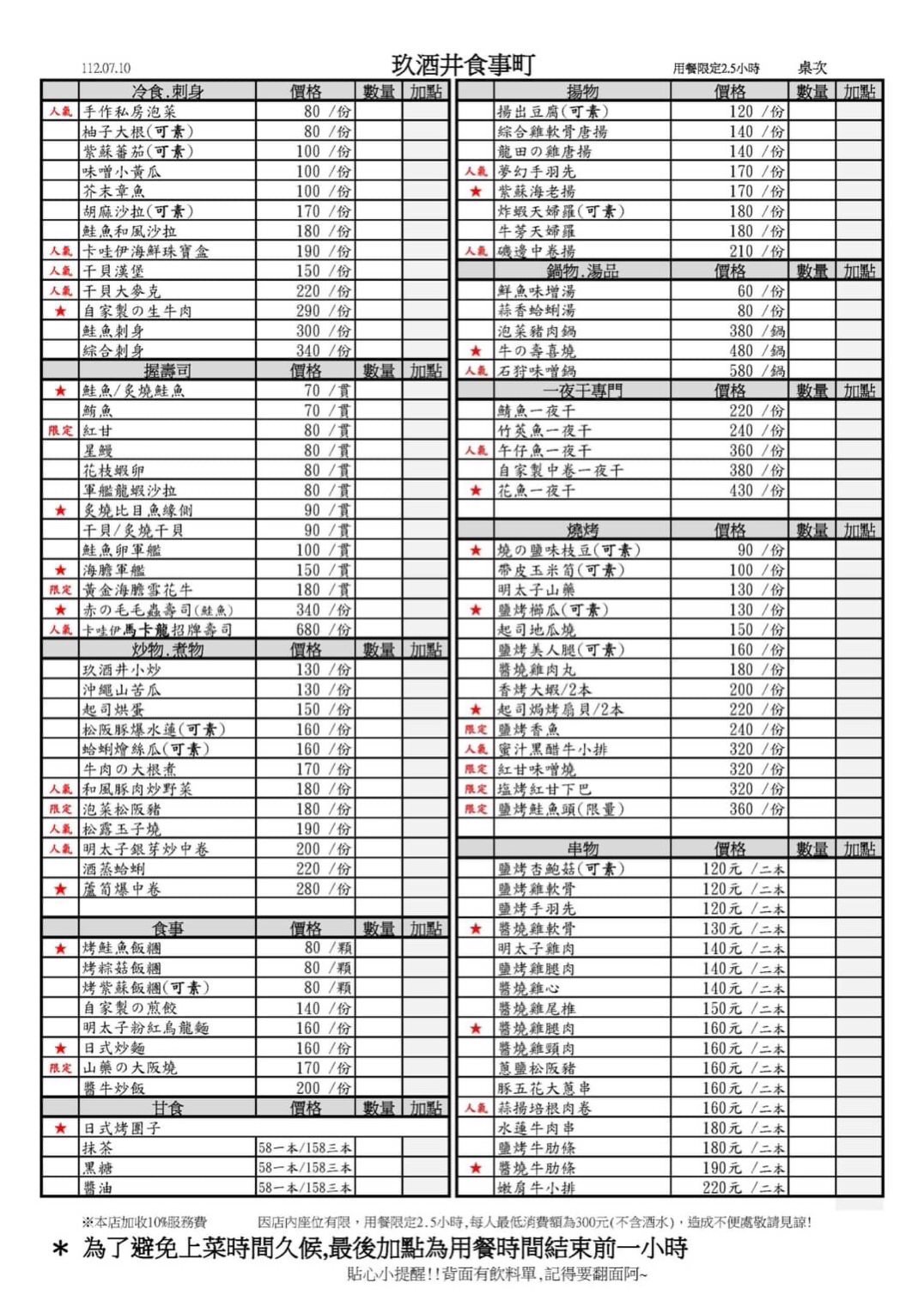 【玖酒井食事町】2025最新菜單~台北東區居酒屋推薦,超美裝潢!吃貨最愛的超精緻日式料理,限時內暢飲399起,想喝什麼酒自己調! - 第17張圖