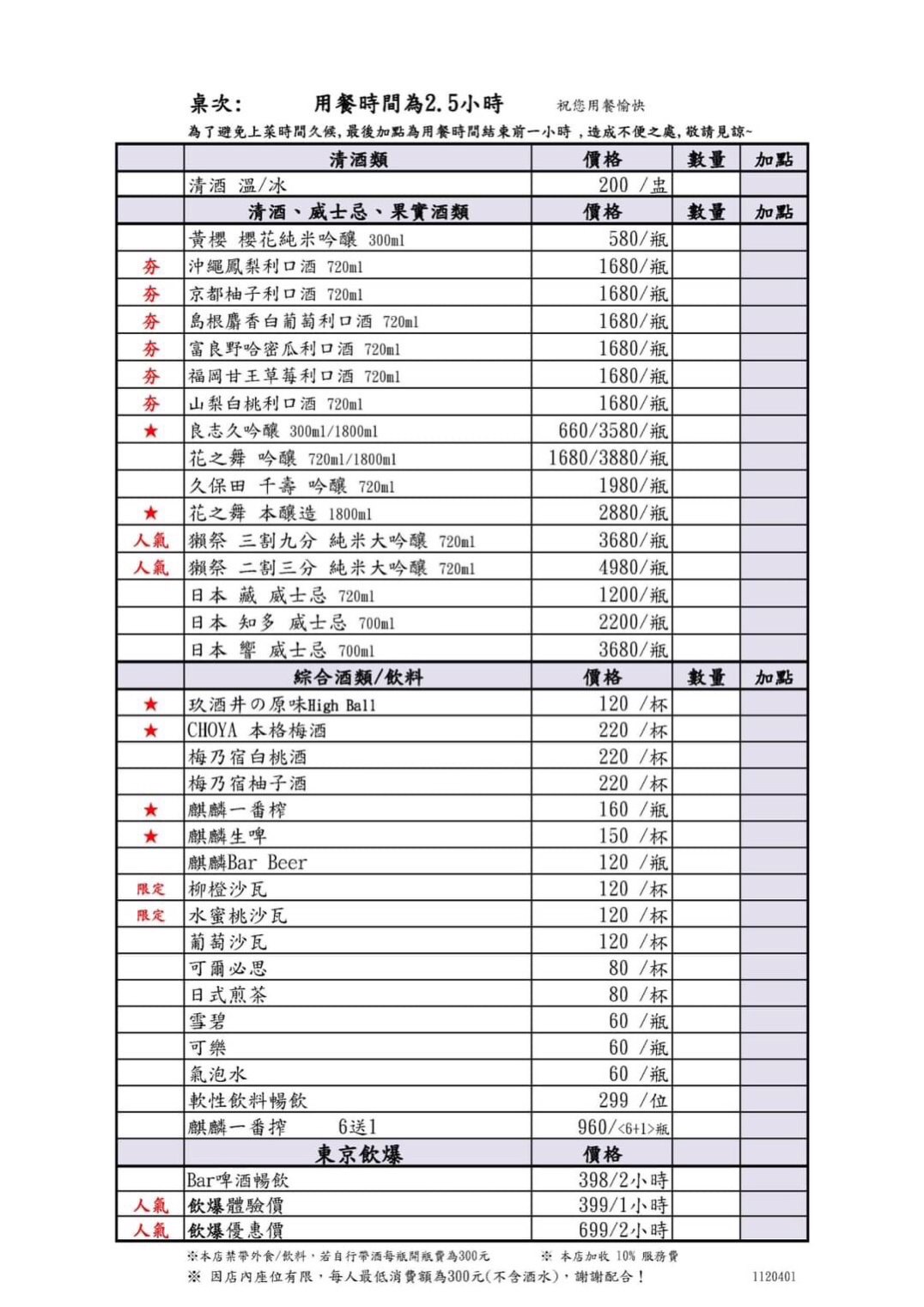 【玖酒井食事町】2025最新菜單~台北東區居酒屋推薦,超美裝潢!吃貨最愛的超精緻日式料理,限時內暢飲399起,想喝什麼酒自己調! - 第18張圖
