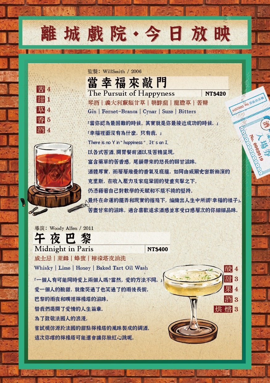 【離城放感情】2025最新菜單~台北大安區六張犁餐酒館推薦,巷弄間的特色老宅酒吧,網路熱搜打卡地標!精緻美食與特色調酒簡直傑作! - 第13張圖