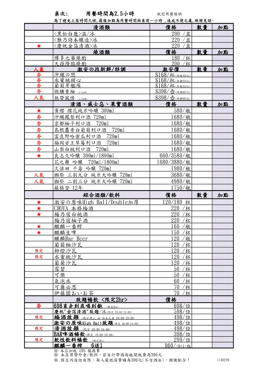 【激安の食事酒場-市府二號店】台北信義居酒屋美食推薦,暢飲兩小時只要8,道地日式風情聚會紓壓! - 第16張圖