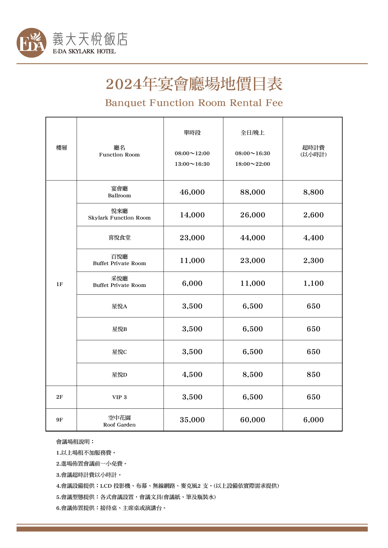 【義大天悅飯店】高雄五星級住宿推薦,全新推出超人氣Hape親子主題房,義大世界住宿推薦! - 第62張圖