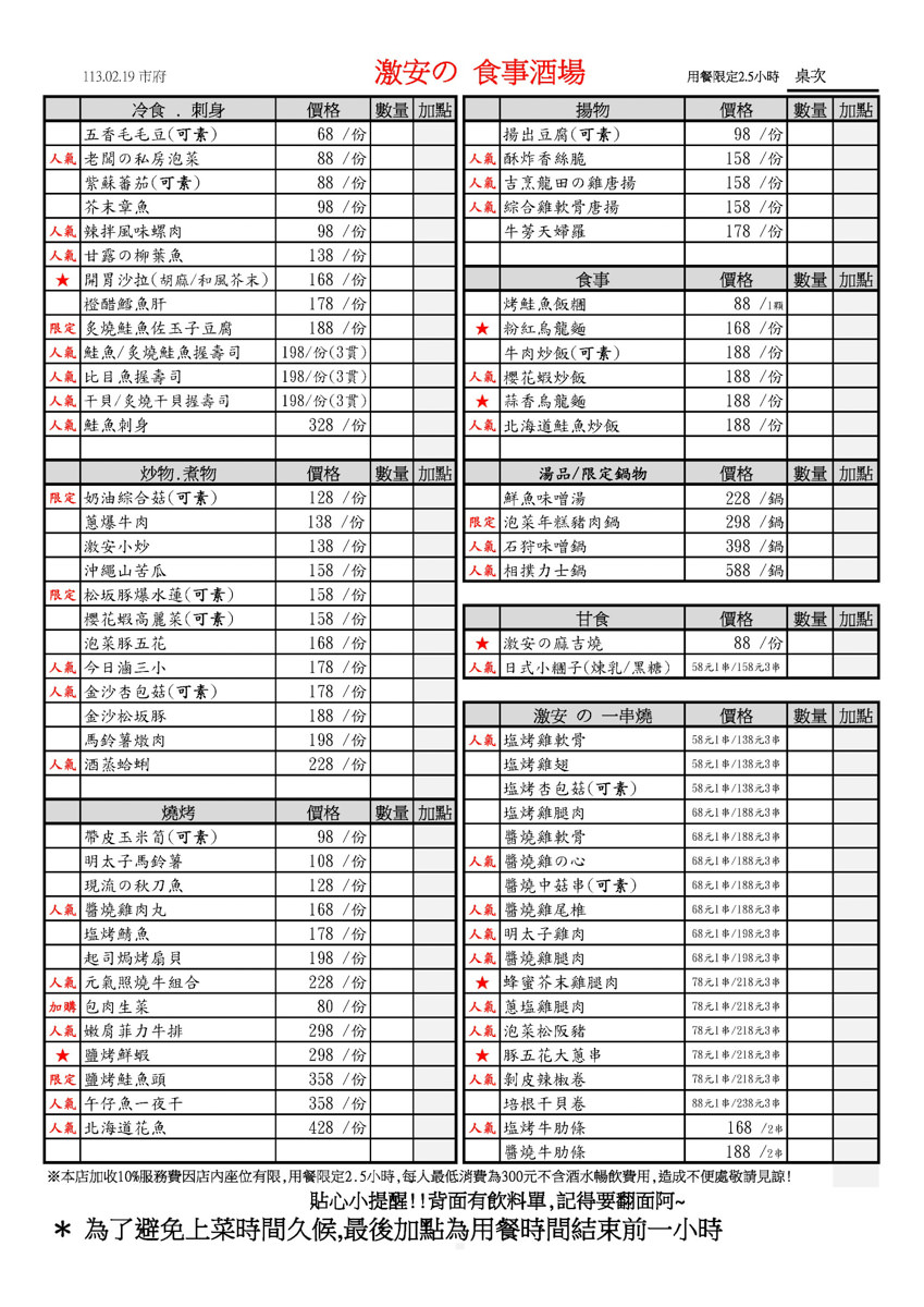 市府菜單1130219