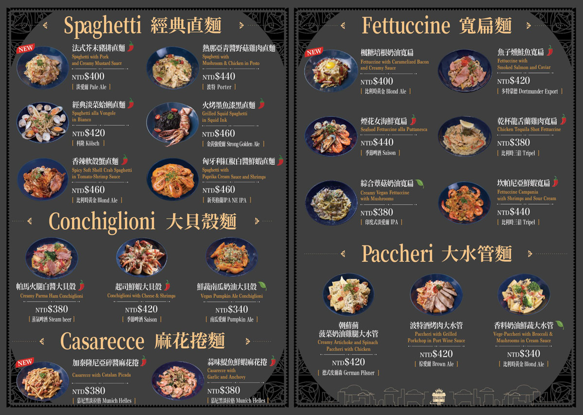 【ABV 閣樓餐酒館】板橋唯一高樓景觀餐酒館!享受道地歐陸料理美食,板橋府中約會餐廳推薦! - 第21張圖
