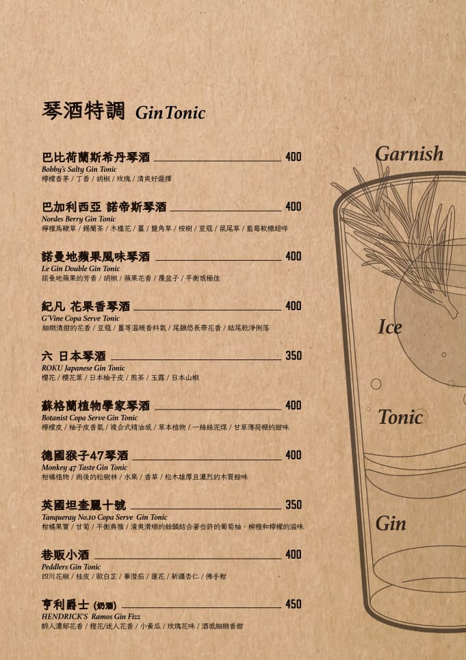 【ONCE Cafe&Bar 無心戒酒互助會-西寧分會】台北西門特色酒吧推薦,絕美獨家琴酒特調,白天喝咖啡晚上喝酒!兩百多種琴酒任君挑選! - 第22張圖