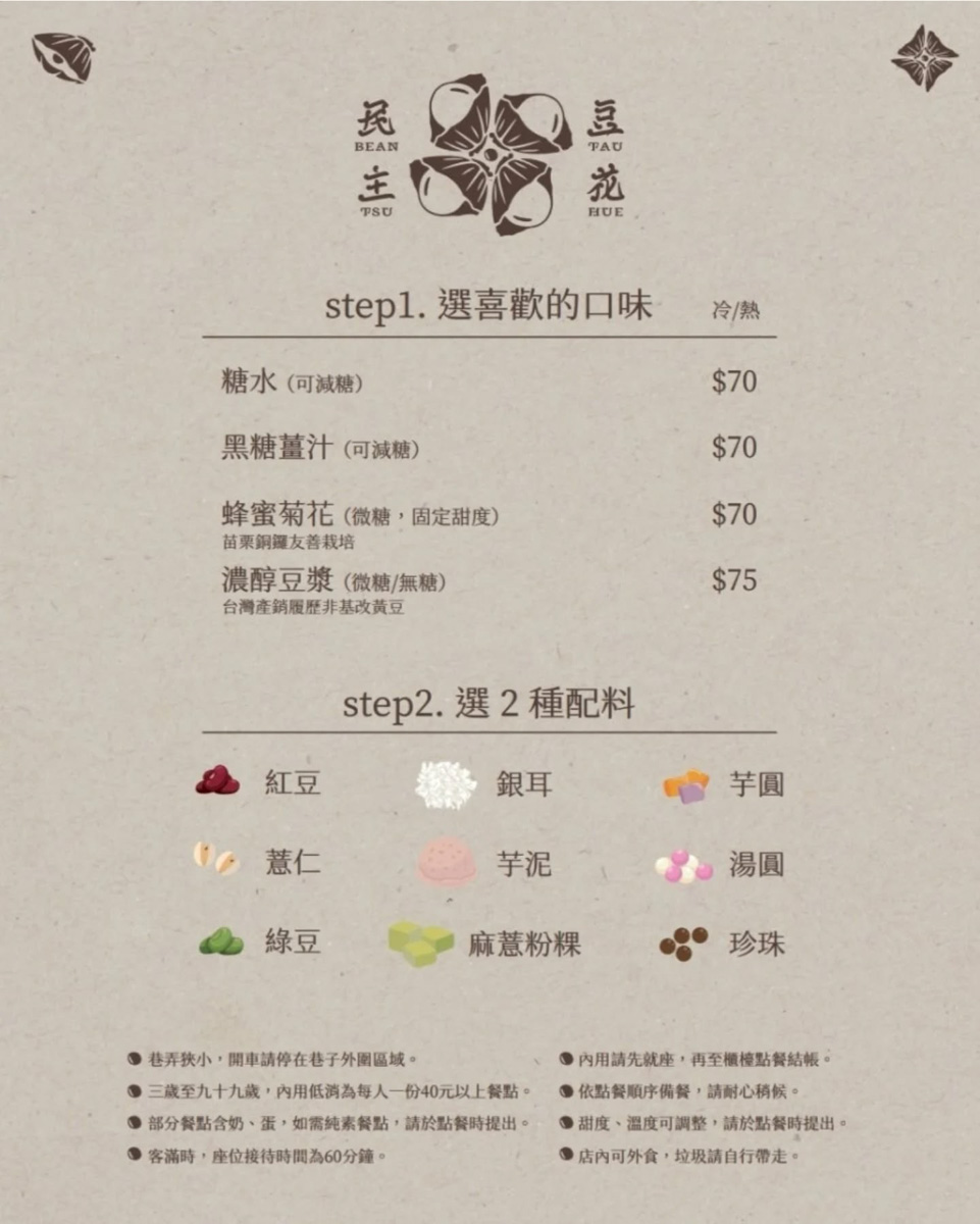 【民主豆花】台中北區隱藏版甜點美食推薦,4大口味豆花、9種配料選擇,獨家必吃首創麻薏粉粿! - 第14張圖