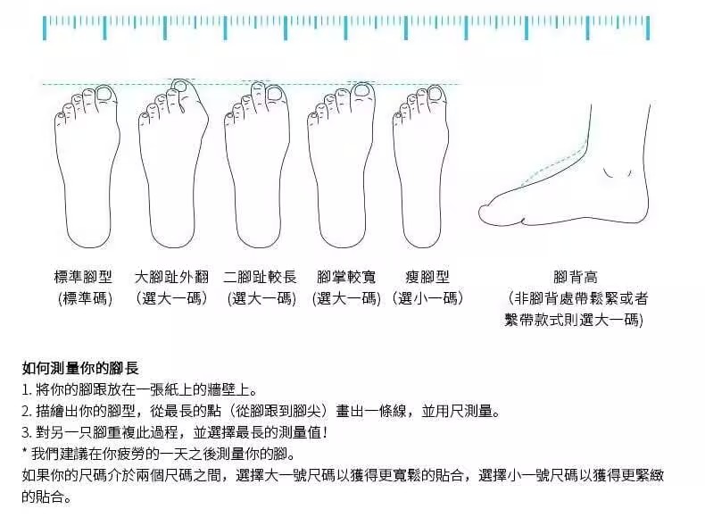 【VOBO】平價質感防水鞋推薦，Water walker水行鞋，舒適透氣，雙層防水鞋面，防水鞋界的天花板！