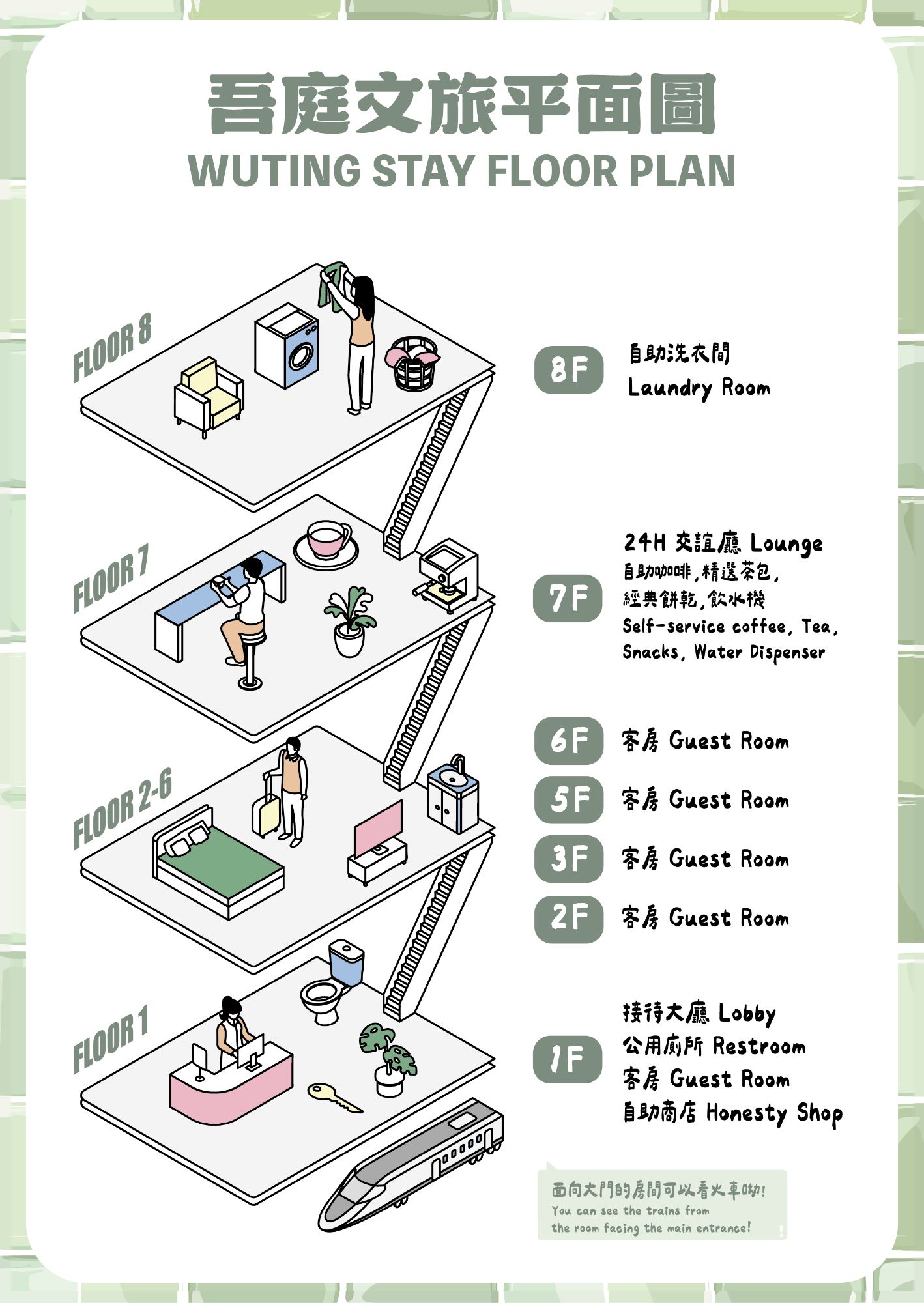【吾庭文旅】花蓮市區質感電梯民宿推薦，7大房型唯美設計，入住享免費早餐，24小時交誼廳附免費咖啡點心